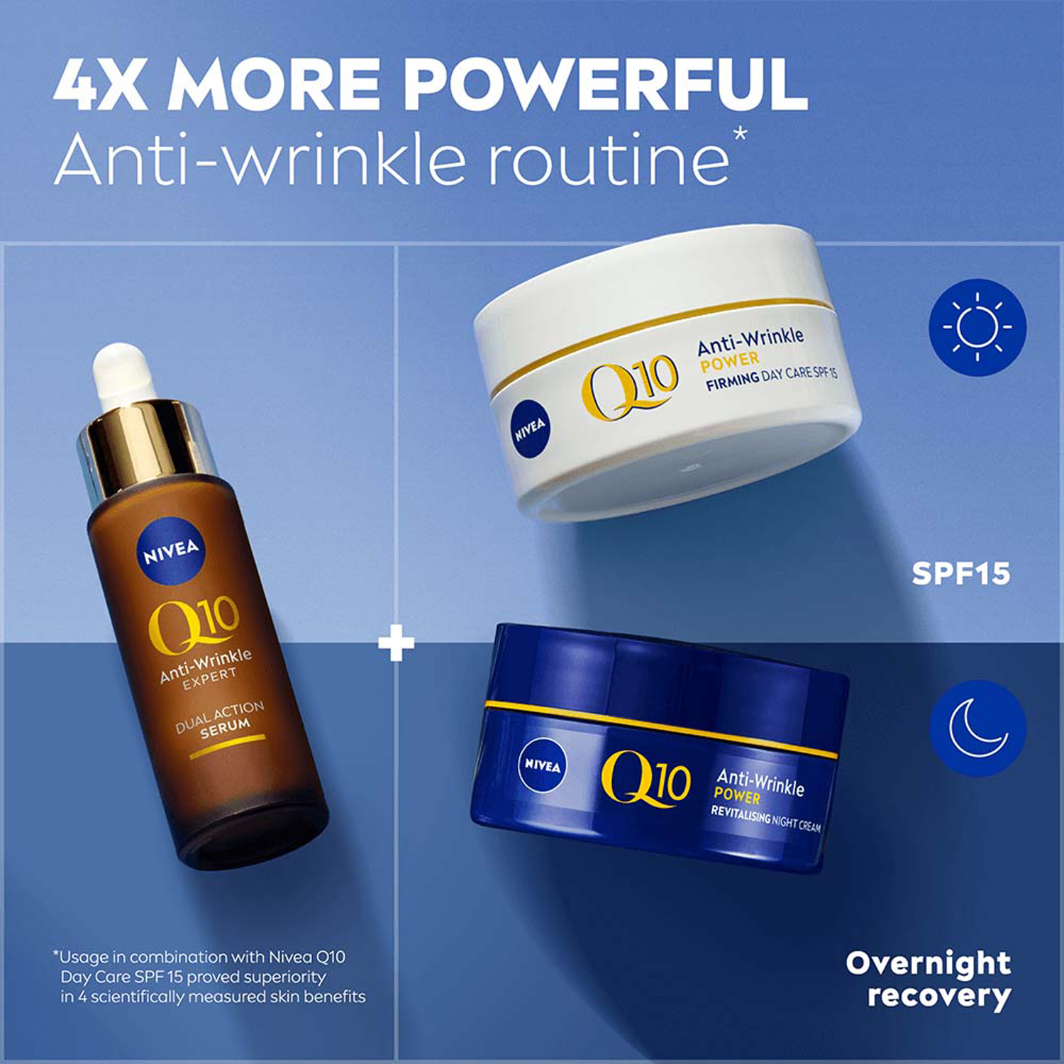 Q10 Anti-Wrinkle Expert Dual Action