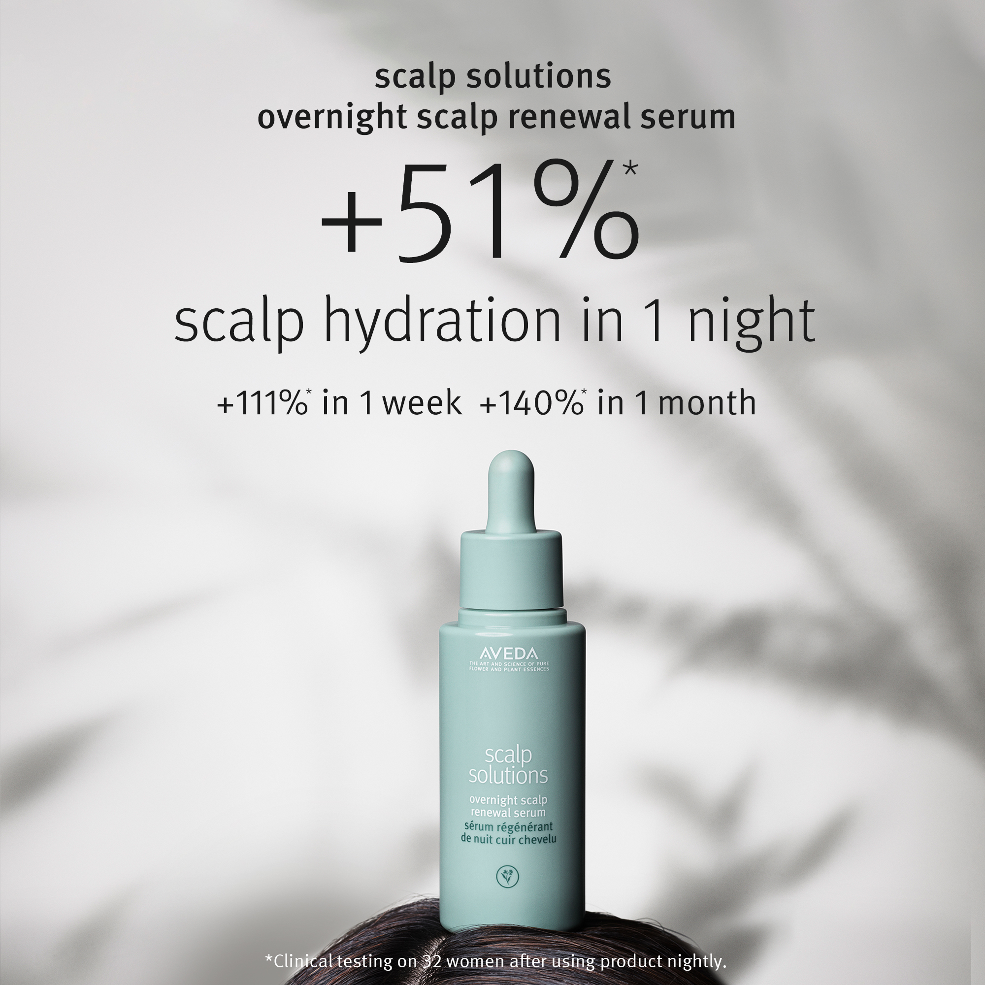 Scalp Solutions Overnight Recovery Serum