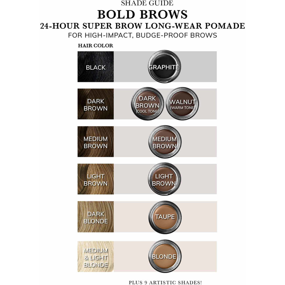 Brow Crème Pot