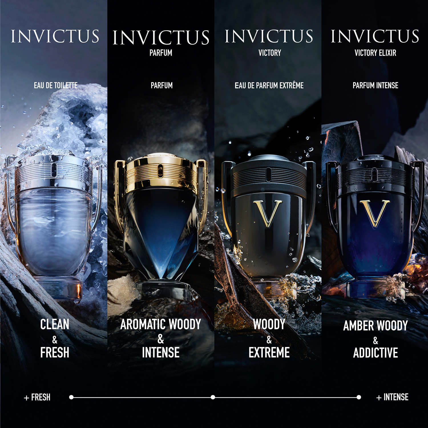 Invictus