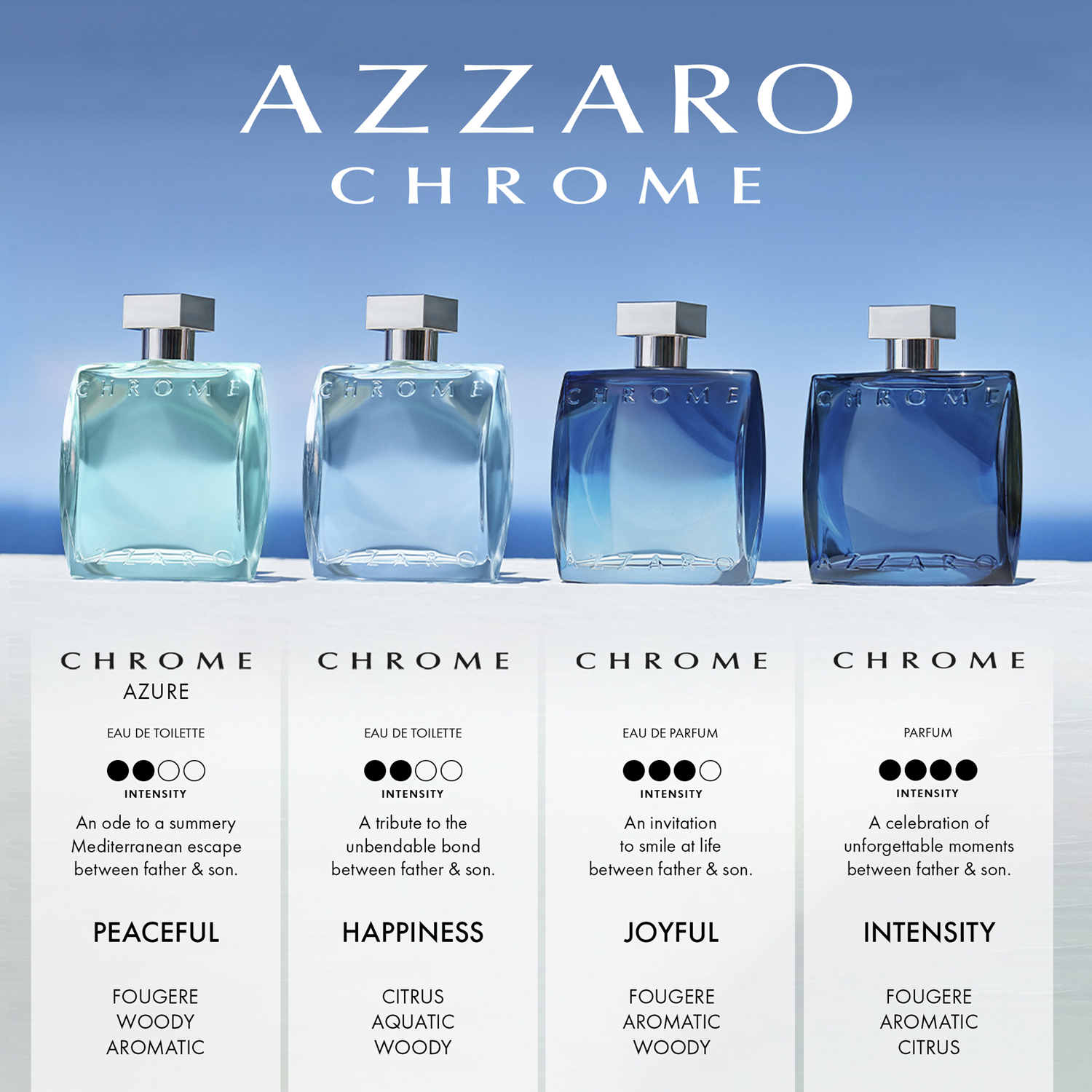 Chrome Azure