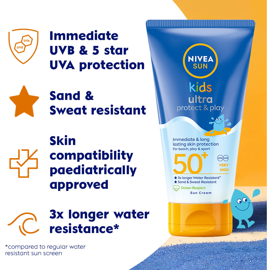 Kids Swim & Play Sun Lotion SPF 50+