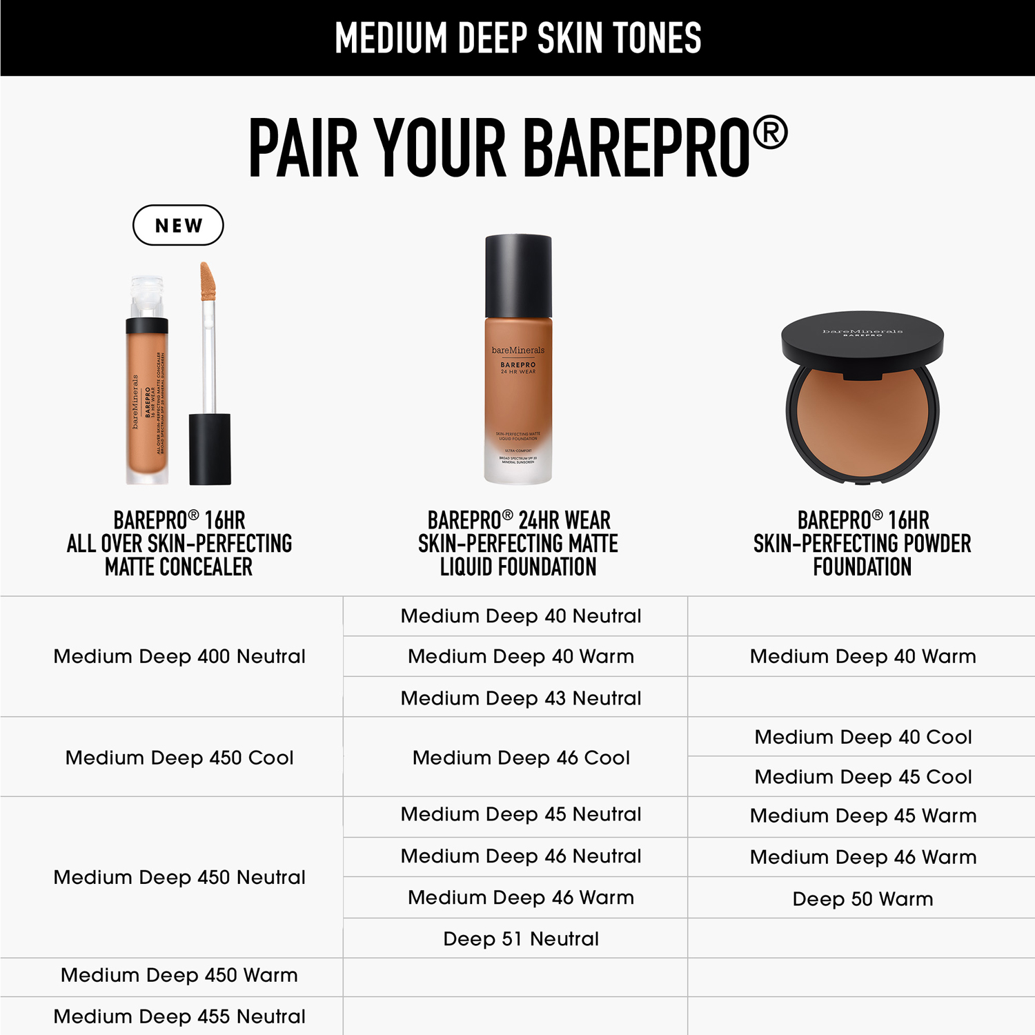 BarePro All Over Skin Perfecting Conceal