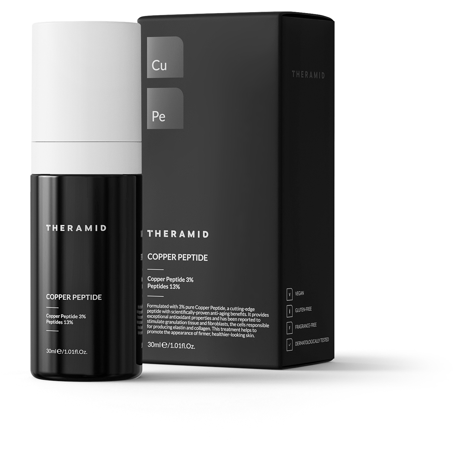 Theramid Copper Peptide