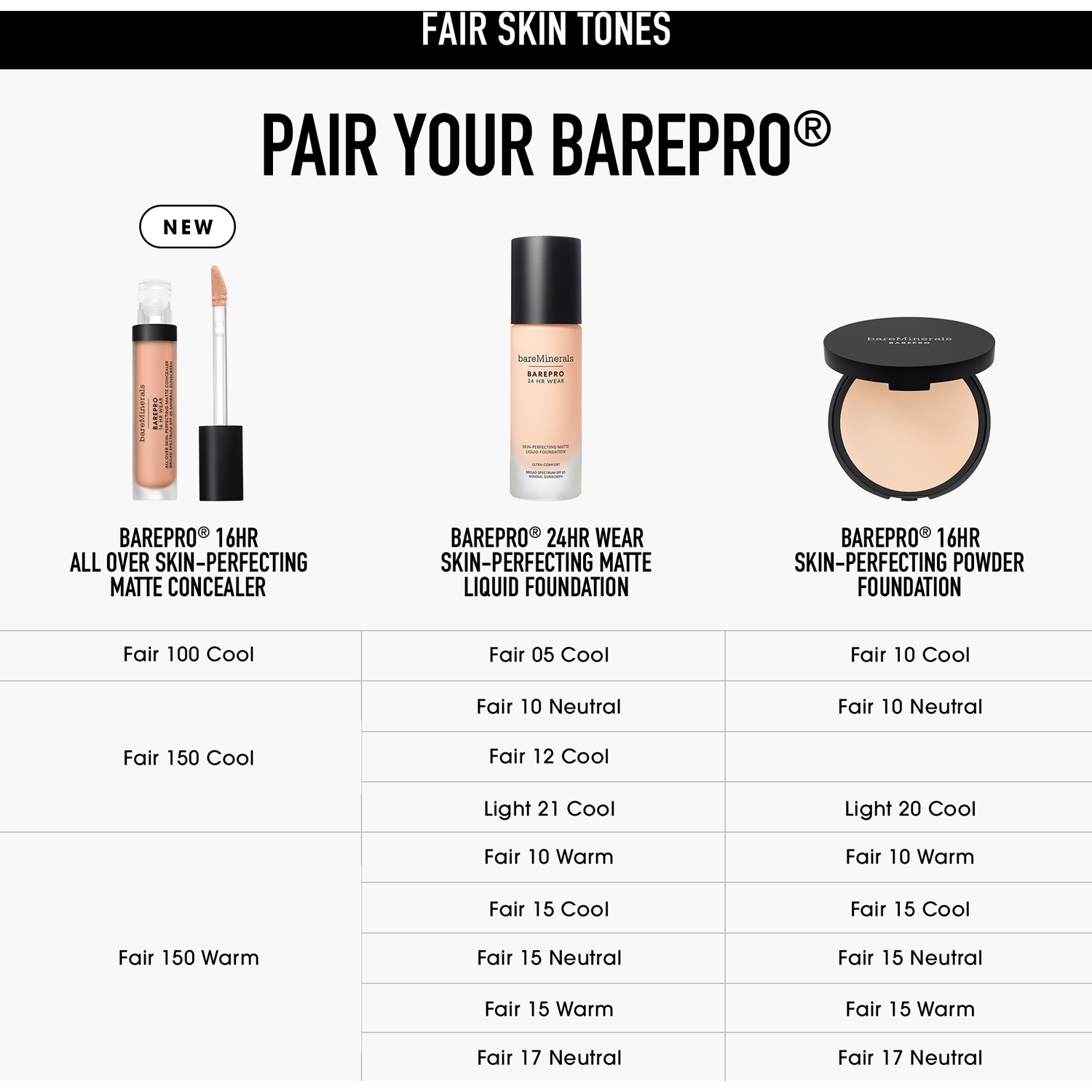 BarePro All Over Skin Perfecting Conceal