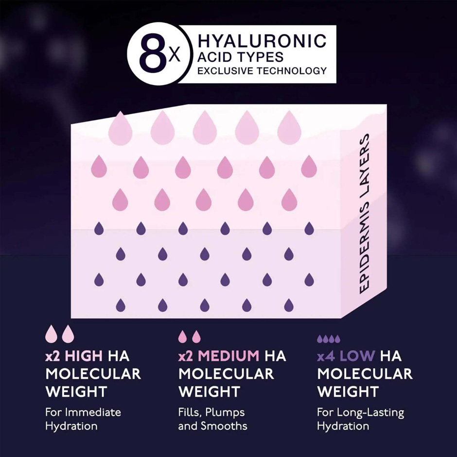 Hyaluronic Pressed Hydra-Powder