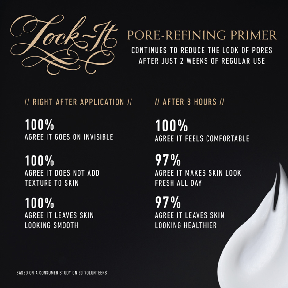 Lock It Pore Refining Primer