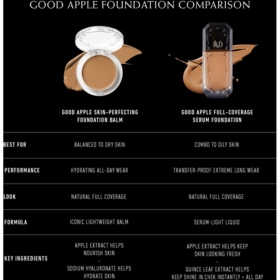 Good Apple Liquid Serum Foundation