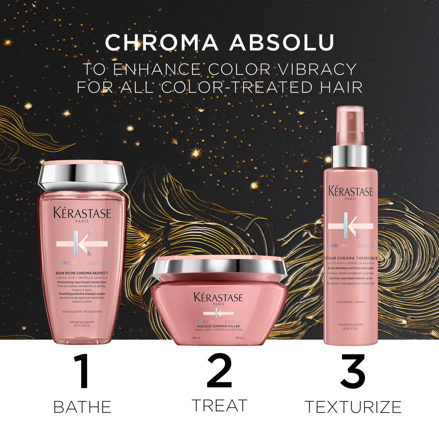 Chroma Absolu Mask Holidays Set 2024 For Colored Hair