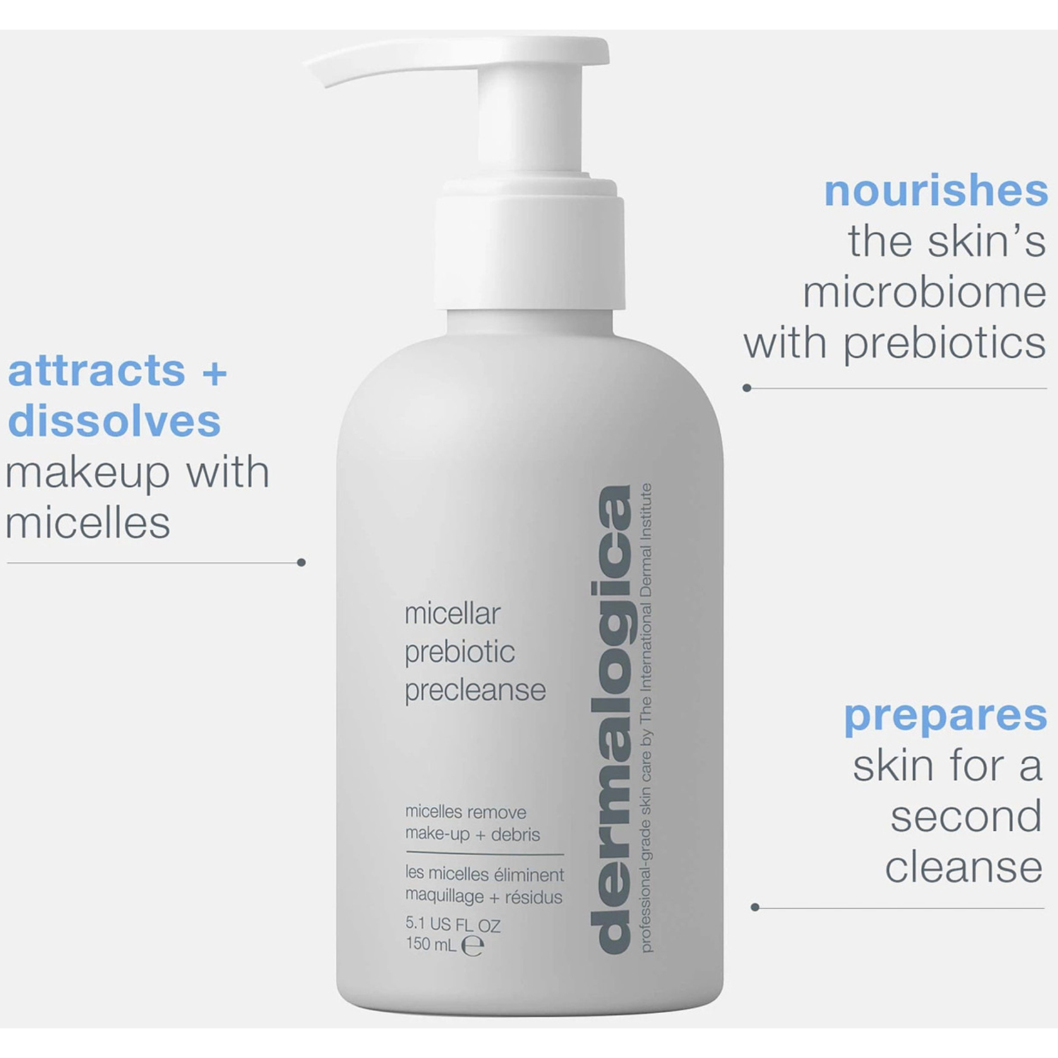 Micellar Prebiotic Precleanse