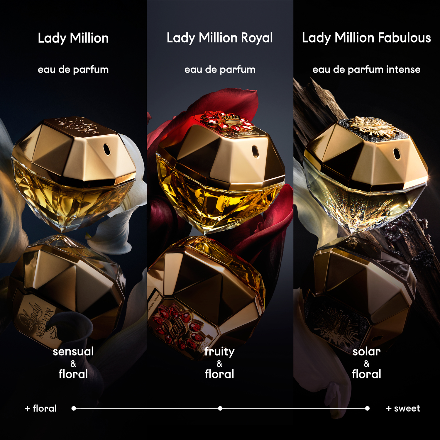 Lady Million