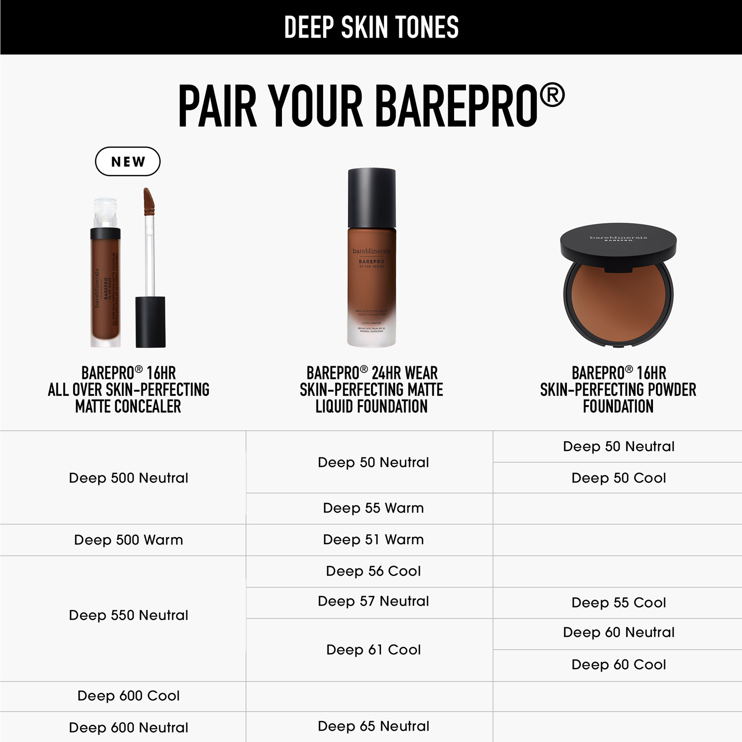 BarePro All Over Skin Perfecting Conceal