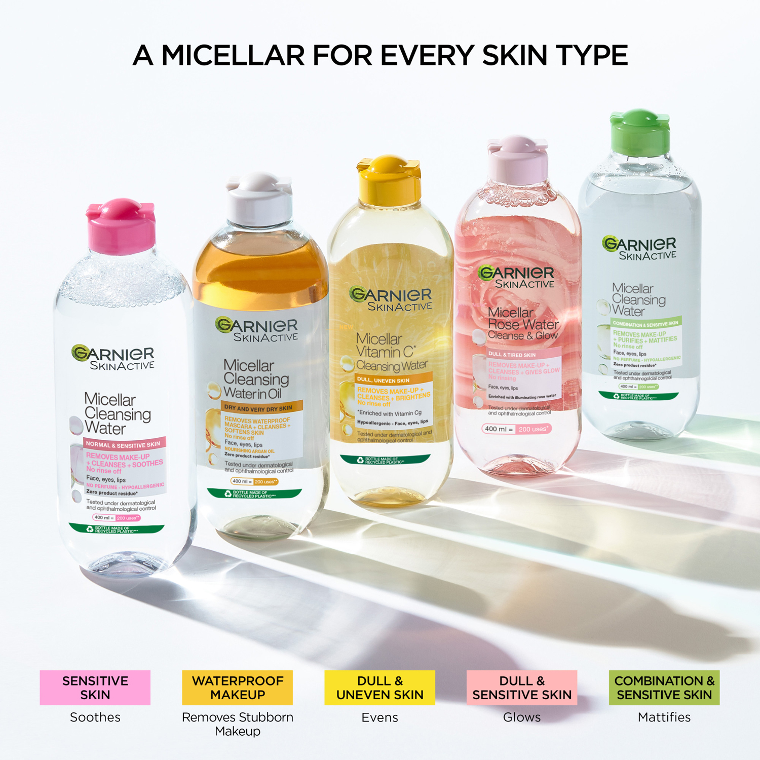 Micellar Cleansing Water