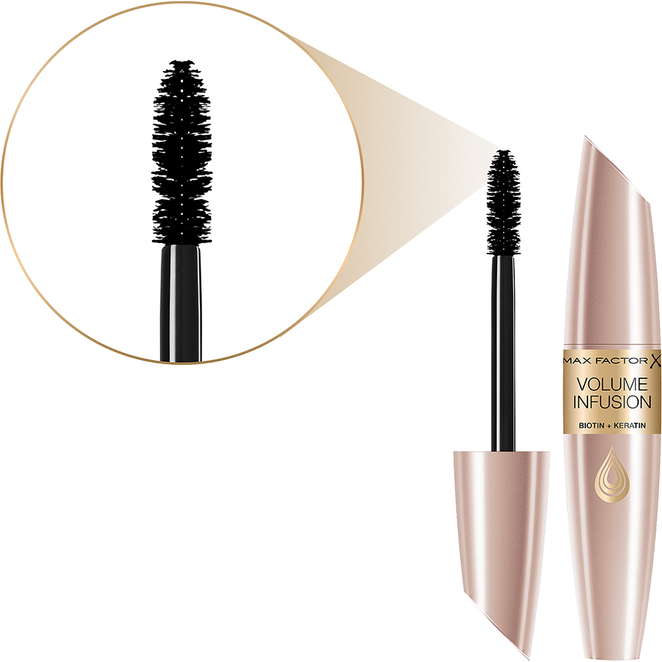 Volume Infusion Mascara