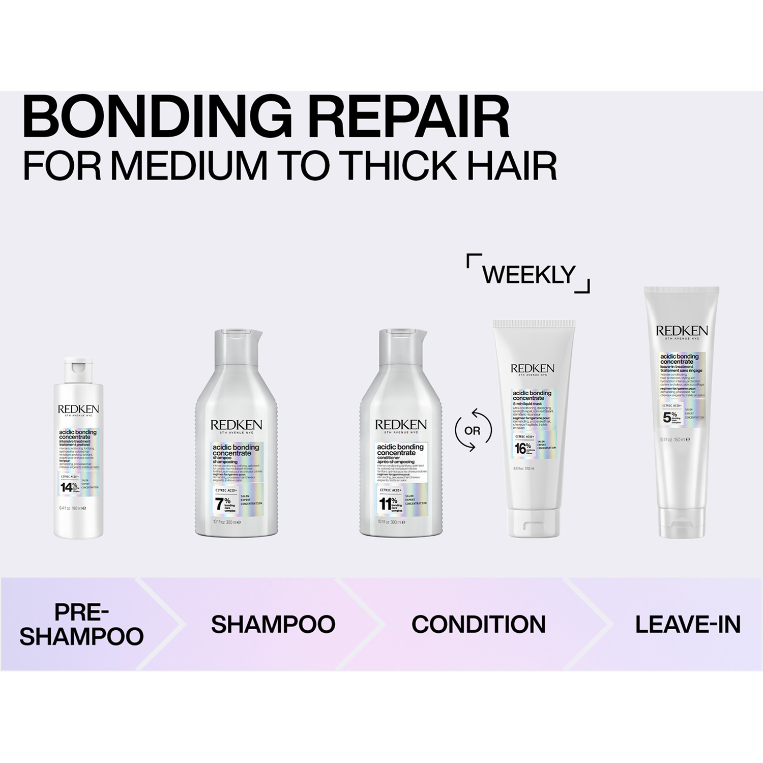 Acidic Bonding Concentrate Conditioner