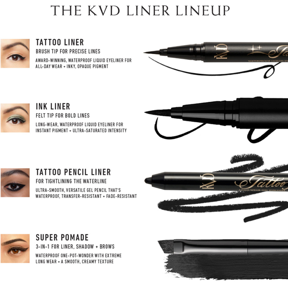 Eyeliner Tattoo Liner