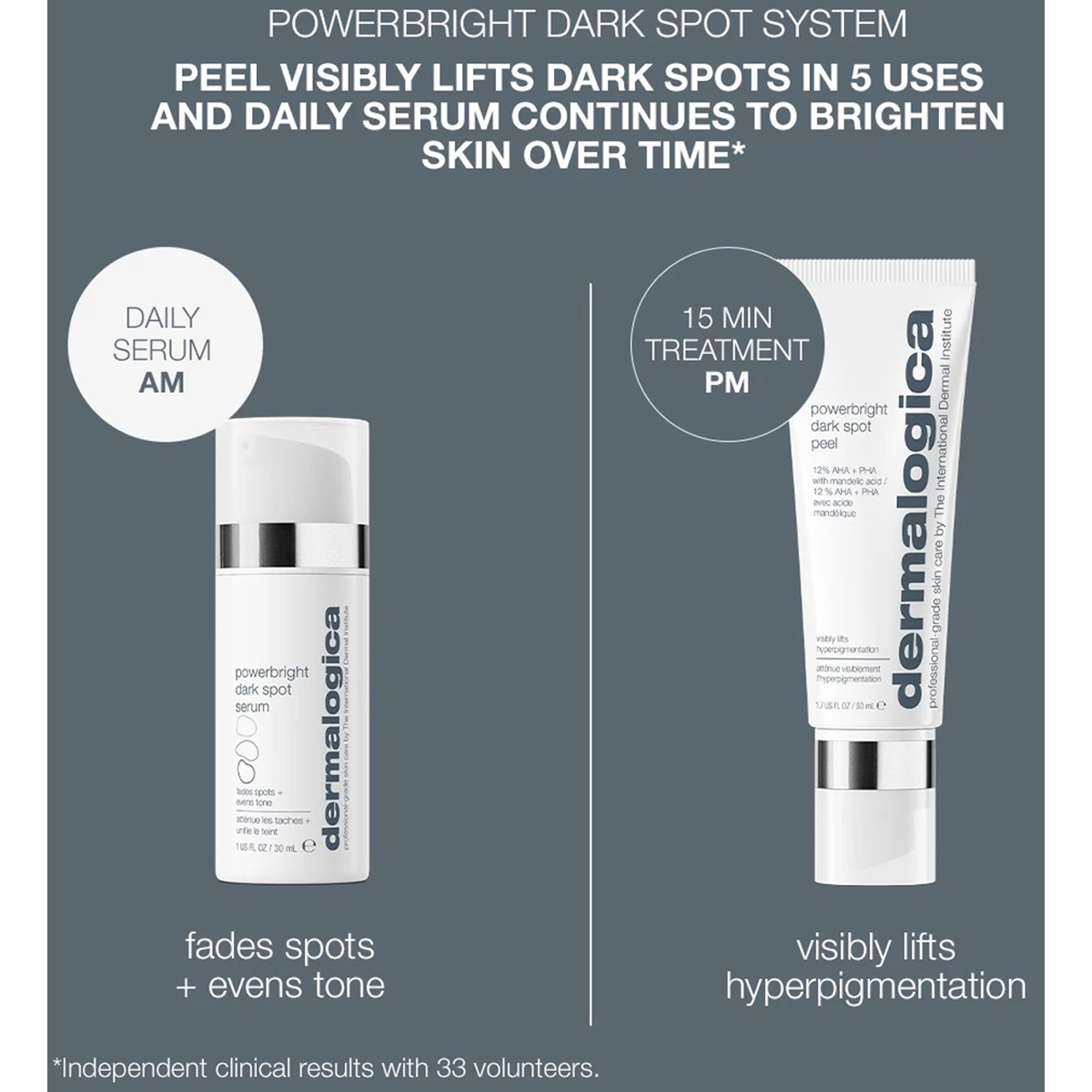 PowerBright Dark Spot System