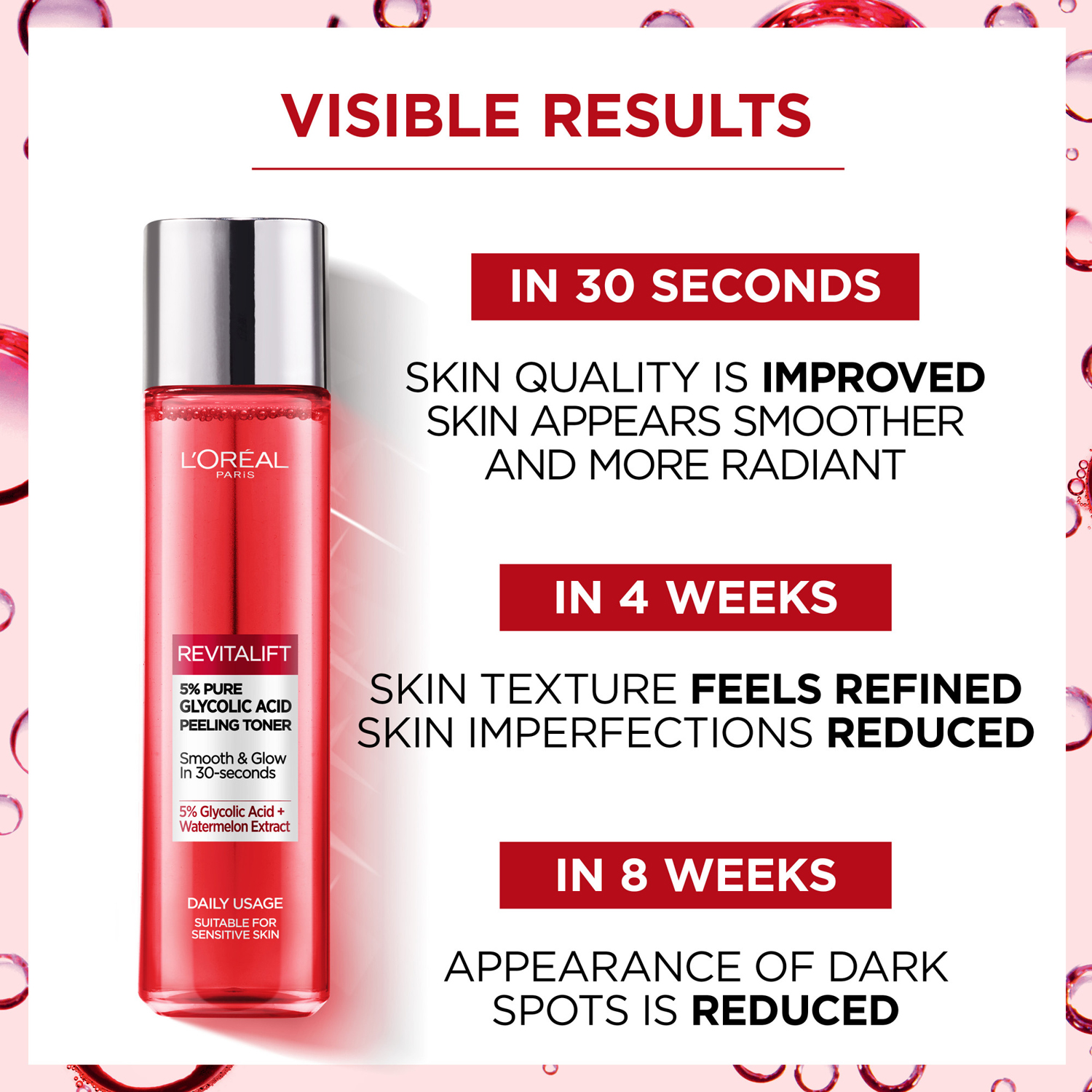 Revitalift Peeling