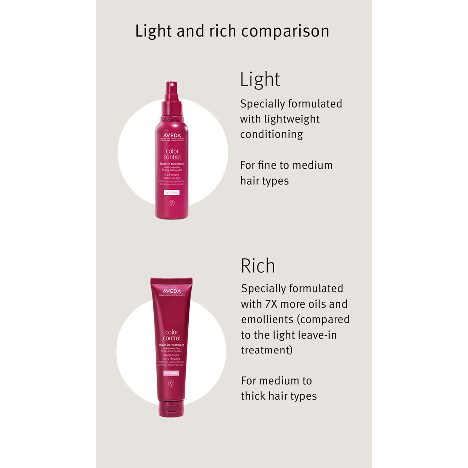 Color Control Leave-In Spray Light Treatment Travel