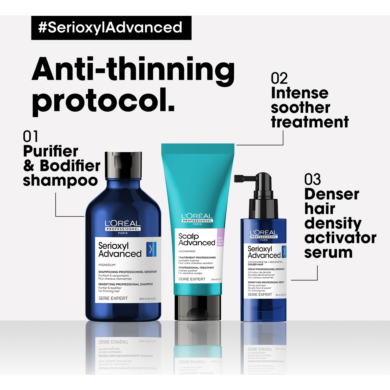 Serioxyl Advanced Purifier & Bodifier Shampoo