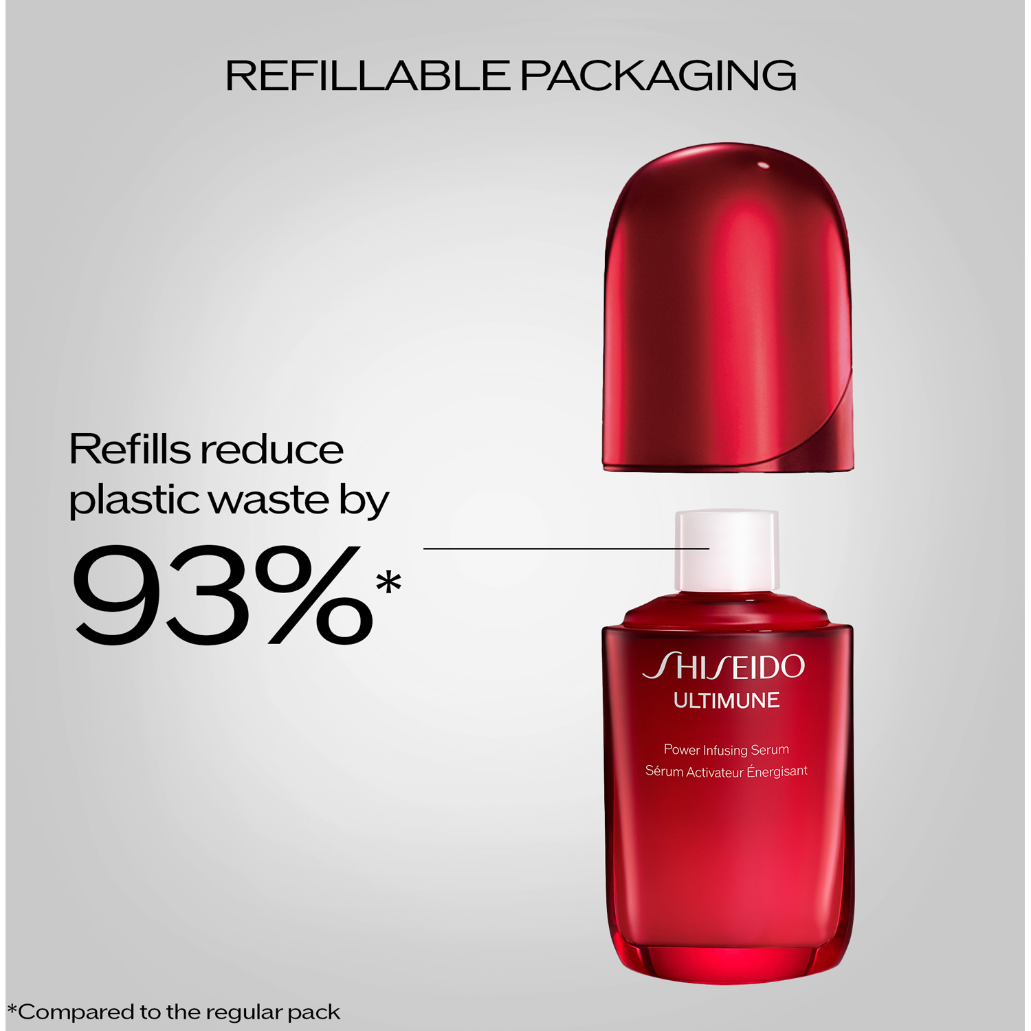 Ultimune Power Infusing Concentrate 4,0 Refill