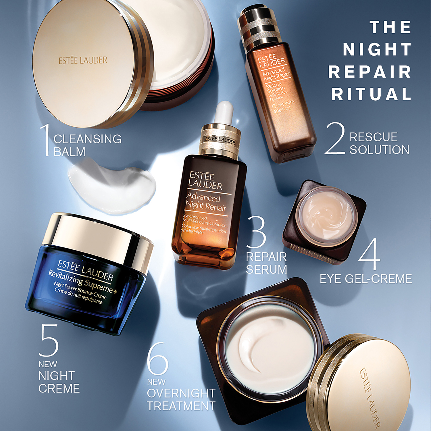 Advanced Night Repair Overnight Treatment