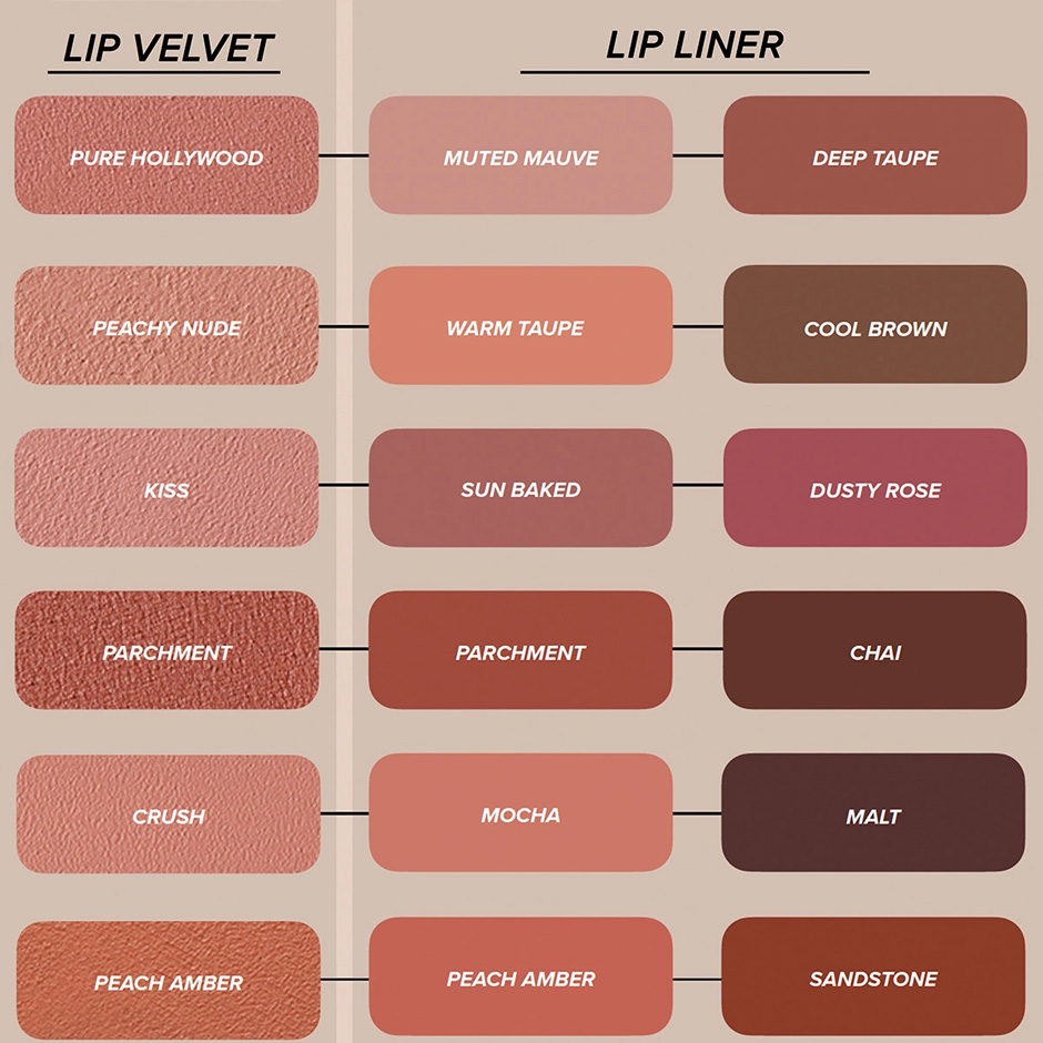 Lip Velvet