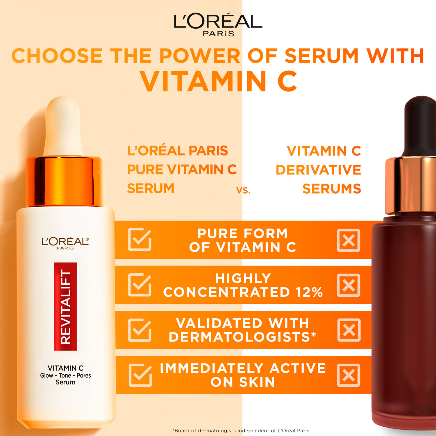 Revitalift Clinical 12% Vitamin C Serum