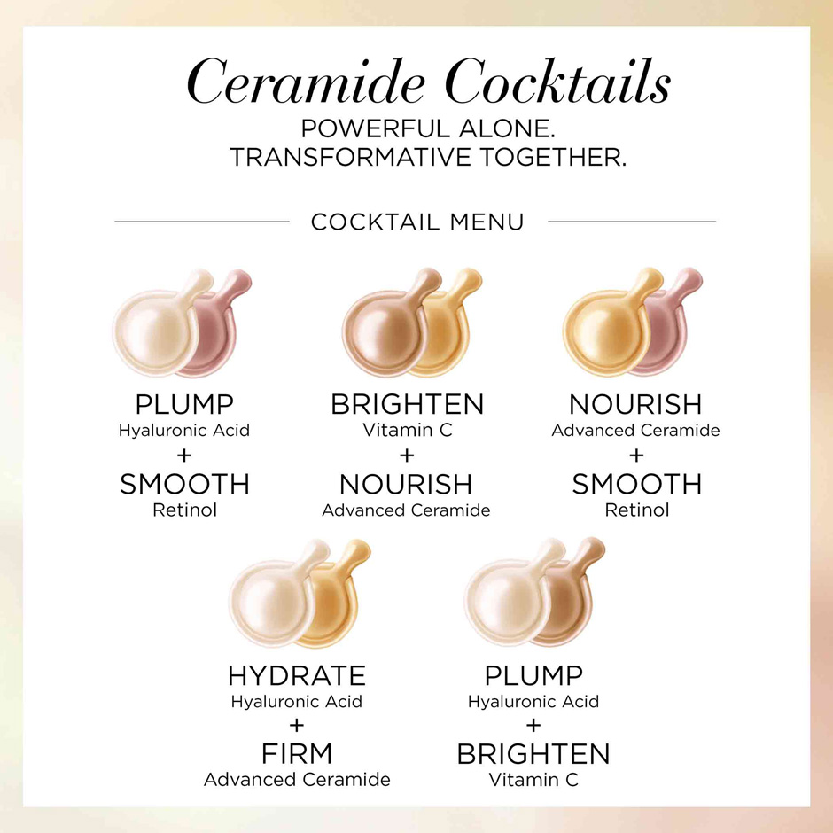 Ceramide Capsules Retinol Line Erasing Night Serum